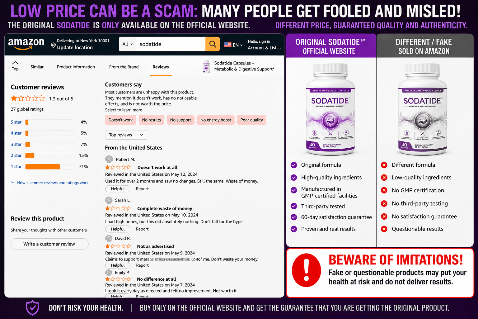 Sodatide negative reviews and complaints